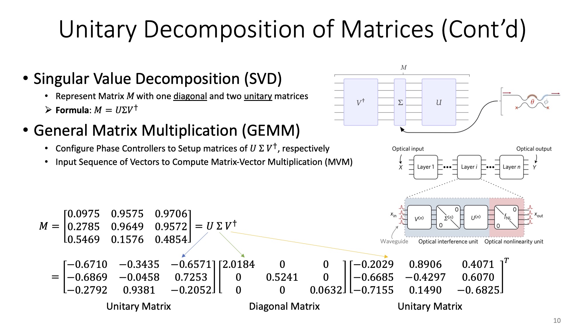 unitary-decomposition-of-matrix-continued
