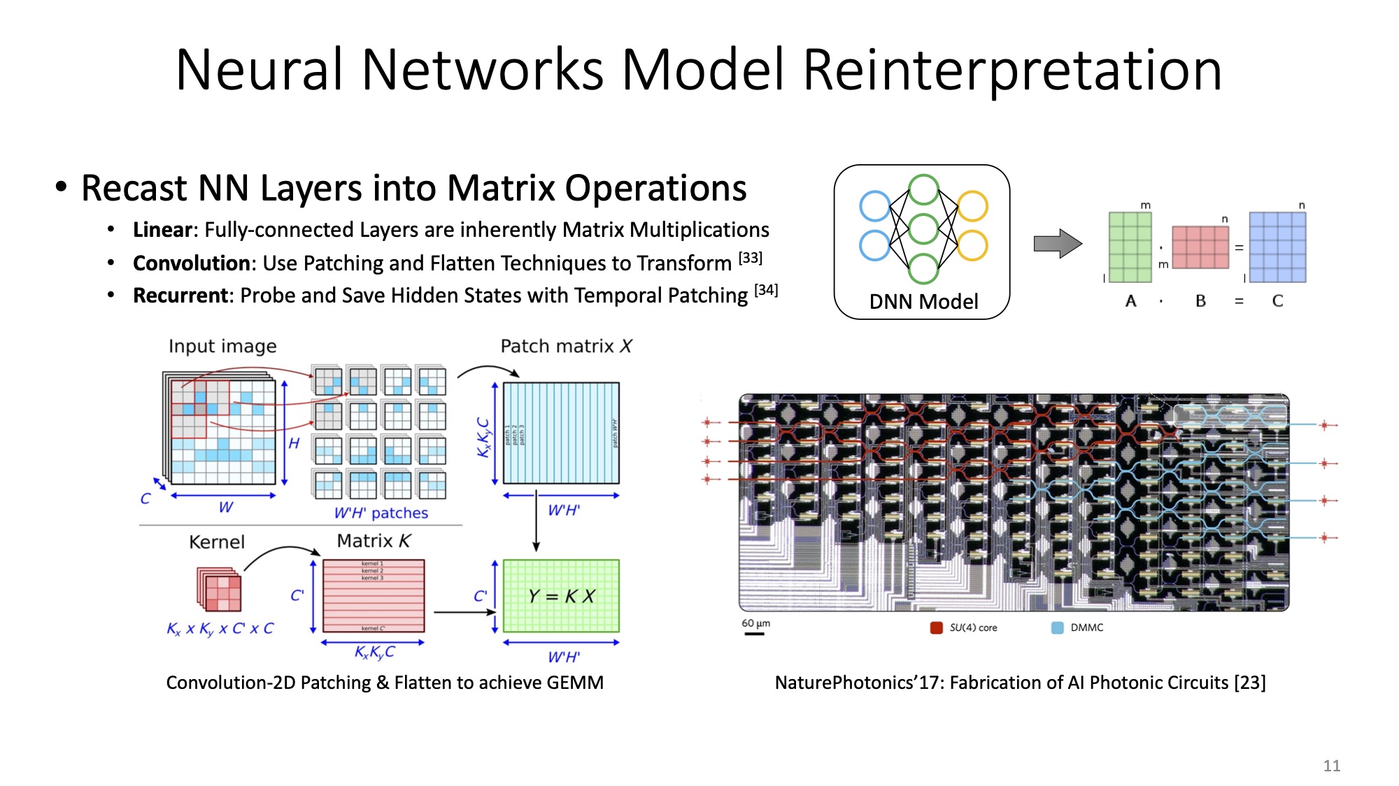 model-reinterpretation